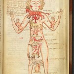Podcast: Take Your Medicine, Medieval